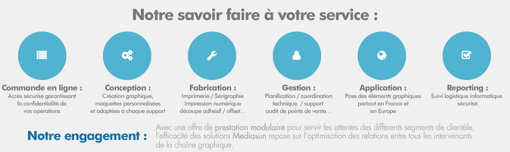 savoir-faire