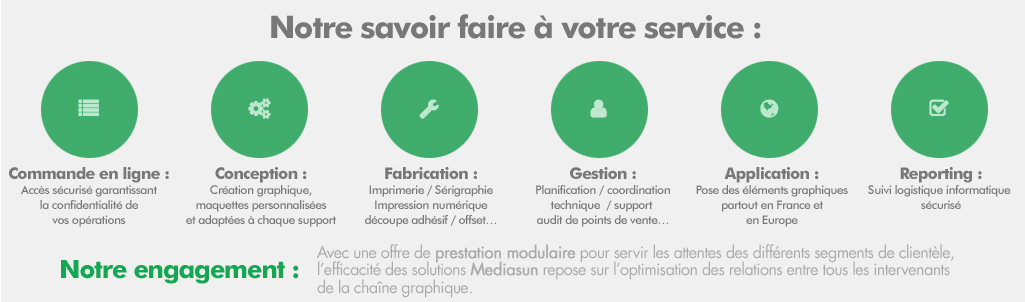 savoir-faire-covering-adhesif